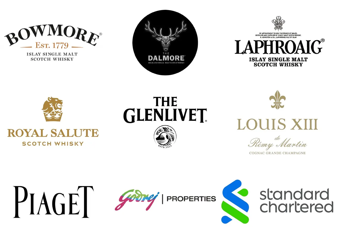 Bowmore, The Dalmore, Laphroaig, Royal Salute, The Glenlivet, Louis XIII, Piaget, Godrej Properties, Standard Chartered